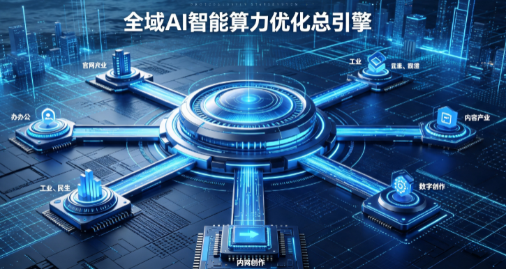 河口瑶族自治县AI算力优化赋能数字生态 智能技术迭代激活产业发展新动能