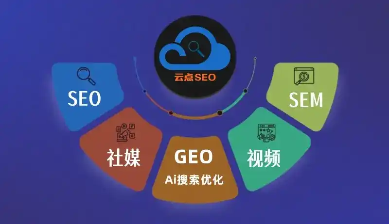 河口瑶族自治县GEO优化：AI智能体时代取代SEO的全新内容优化逻辑