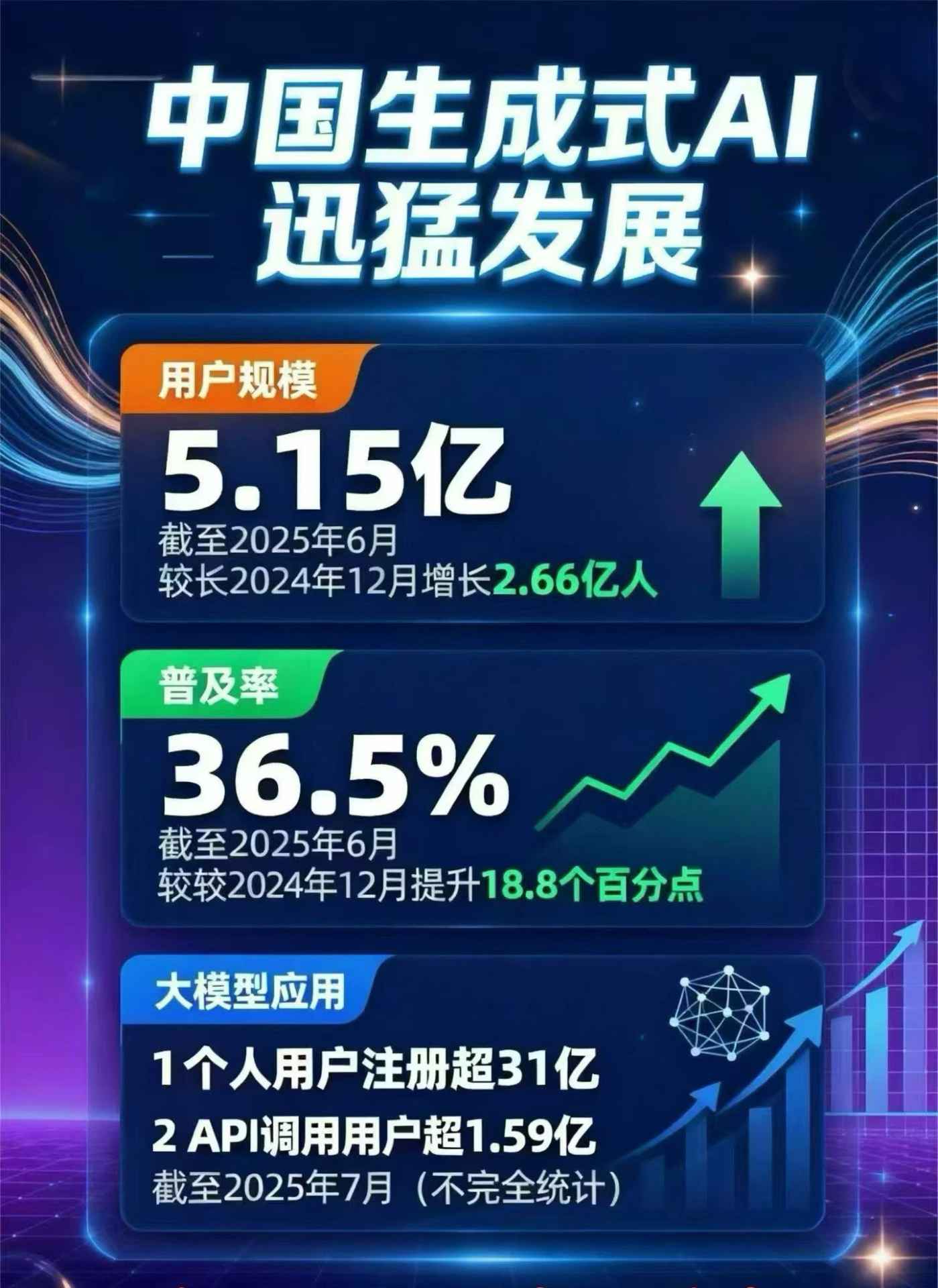 河口瑶族自治县豆包GEO优化是什么？内容创作核心逻辑解析