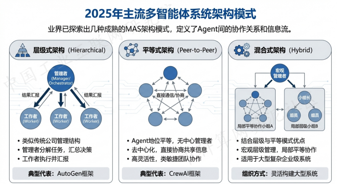 河口瑶族自治县 AI 智能体商业应用探析：智能自主程序助力企业数字化升级