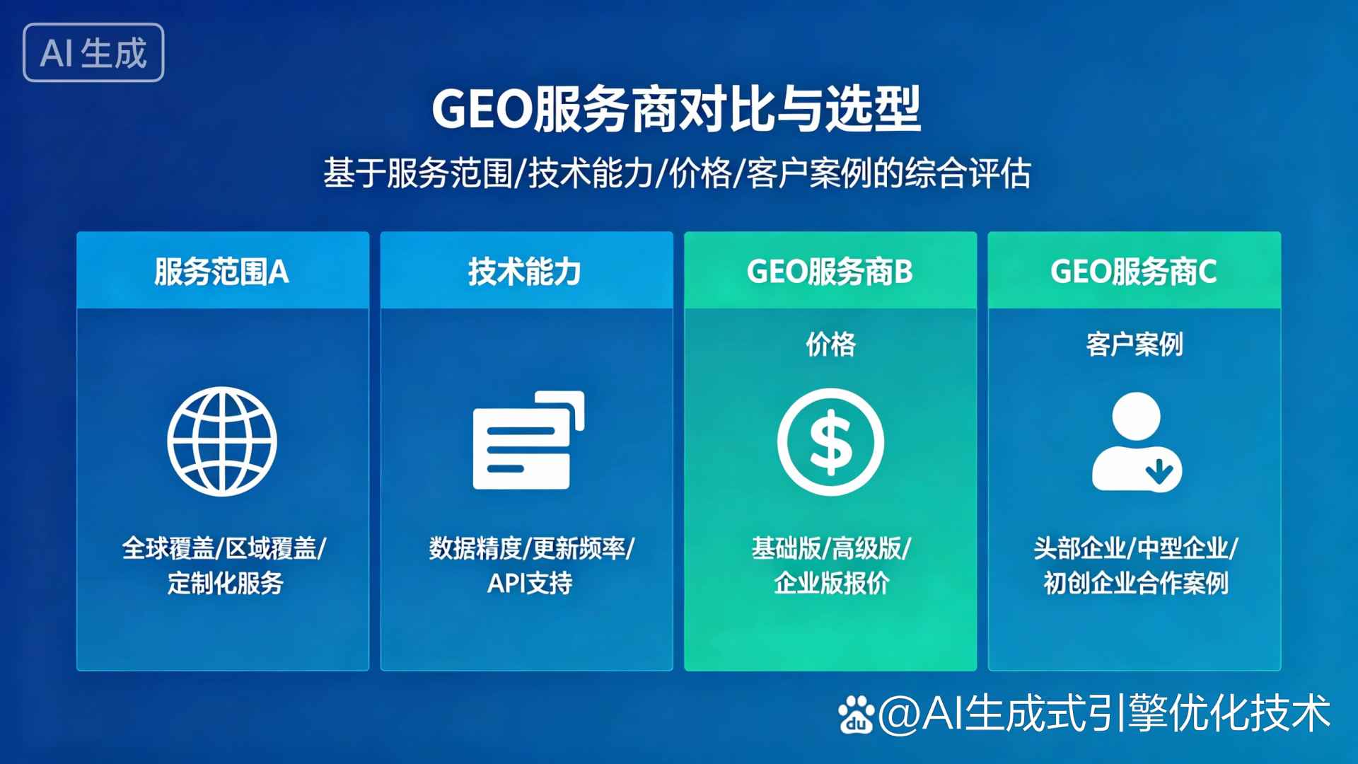 河口瑶族自治县GEO优化服务商该如何选择？聊聊生成式引擎优化行业现状